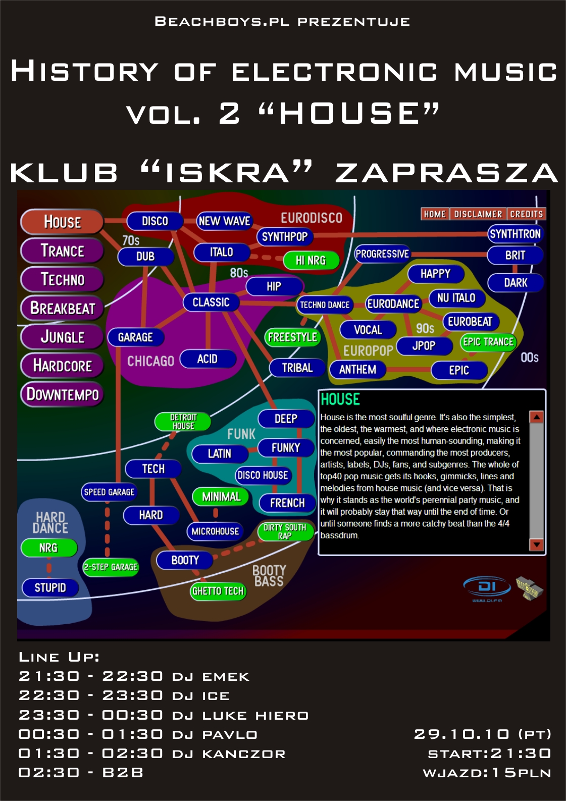 historyofelectronicmusic 2010